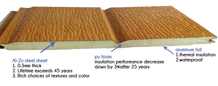 polyurethane foam panel polyurethane foam panel